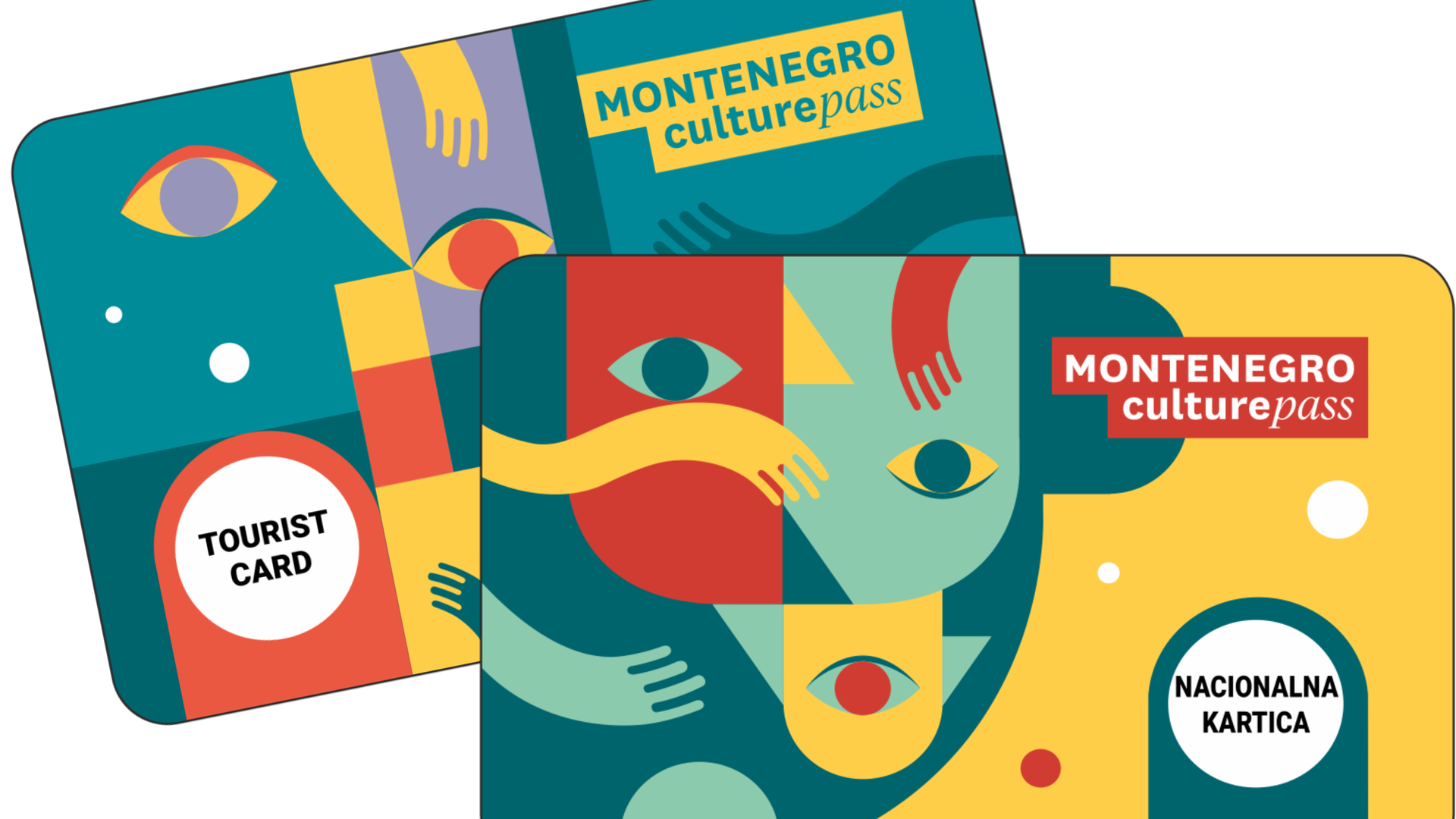 National Cultural Card of Montenegro